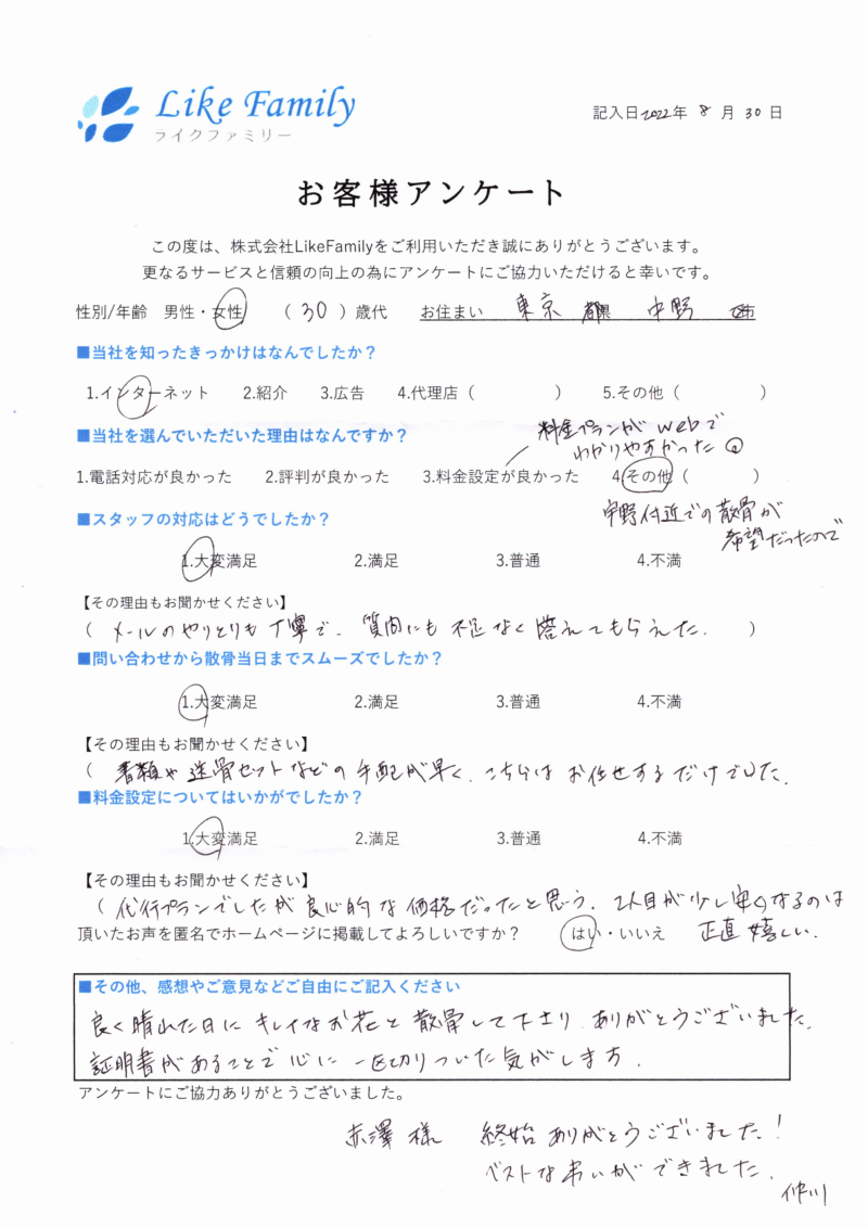 海洋散骨 アンケートご協力ありがとうございました。
