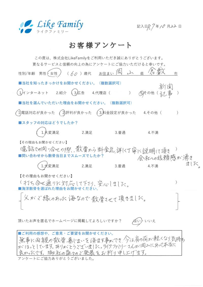 海洋散骨　アンケートご協力ありがとうございました。