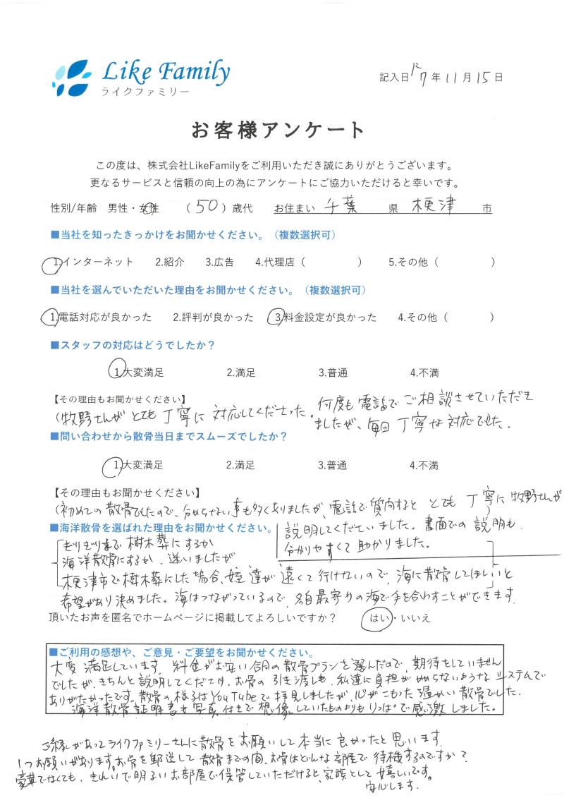 海洋散骨　アンケートご協力ありがとうございました。